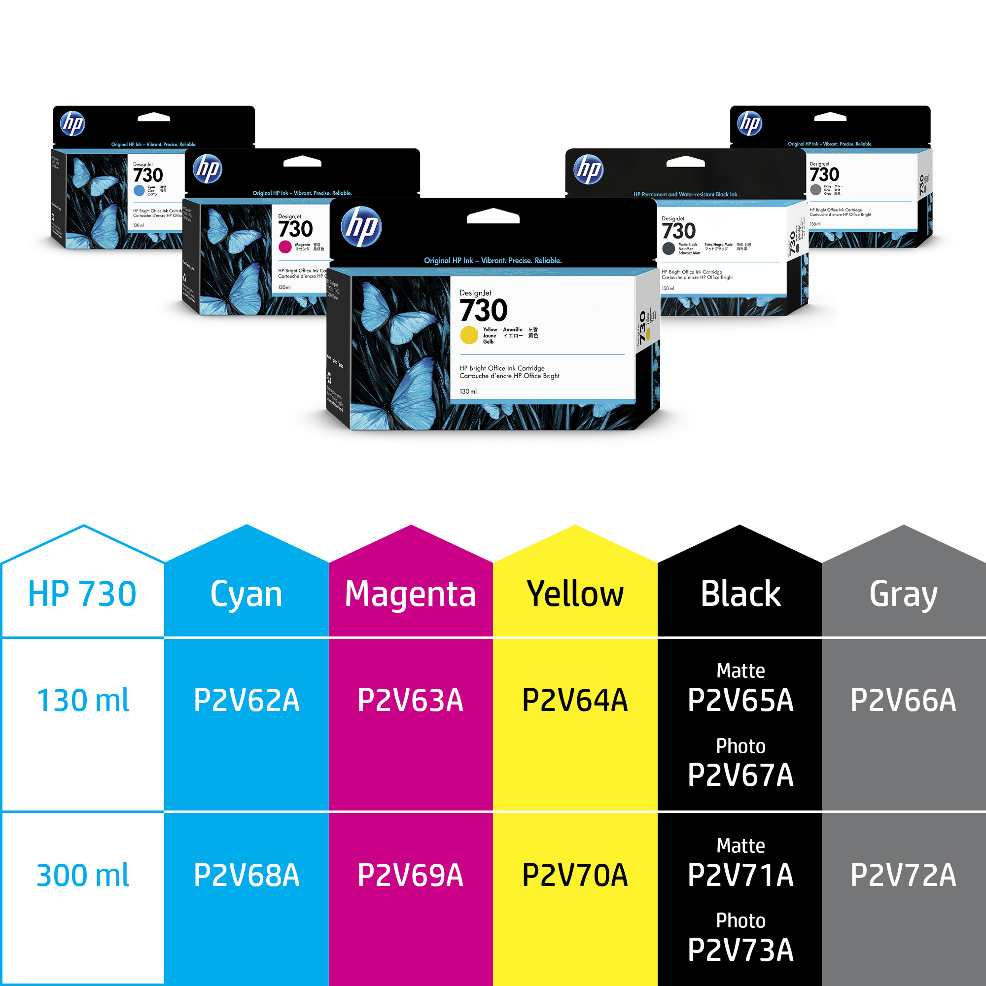 Hp P V A Ink Cartridge Foto Black Ml For Hp Designjet T