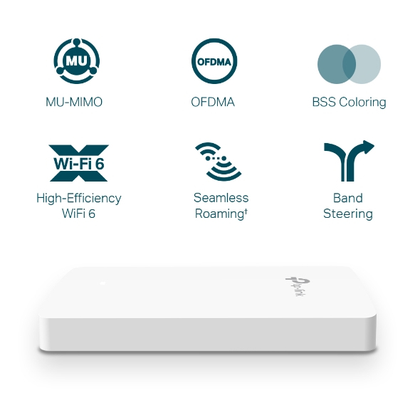 TPLink Omada AX3000 Wall Plate WiFi 6 Access Point