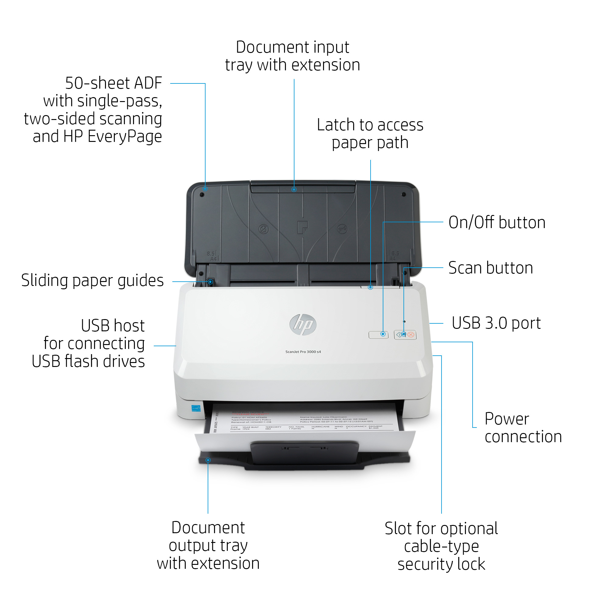 HP ScanJet Pro 3000 s4 Sheet-feed Scanner