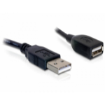 DeLOCK Kabel USB 2.0 Verlaengerung, A/A 15cm S/B USB cable 0.15 m Black