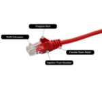 connektgear 28-0020R networking cable Red 2 m Cat5e U/UTP (UTP)