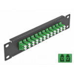 DeLOCK 66766 patch paneel 1U
