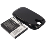 CoreParts MOBX-BAT-SMI415XL mobiele telefoon onderdeel Batterij/Accu Zwart