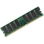 CoreParts MMI0012/2G memory module 2 GB 1 x 2 GB DDR3 1333 MHz ECC  Chert Nigeria