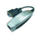 Lantronix xDirect485 serial server RS-232/422/485