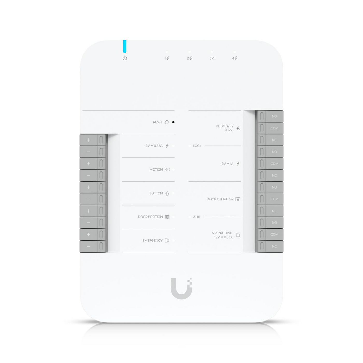 Ubiquiti A single-door mechanism that