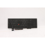 Lenovo hi lyou keyord for