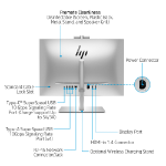 HP EliteOne 870 G9 R 27 AiO BU -Non-Touch FHD RCTO 68.6 cm (27")