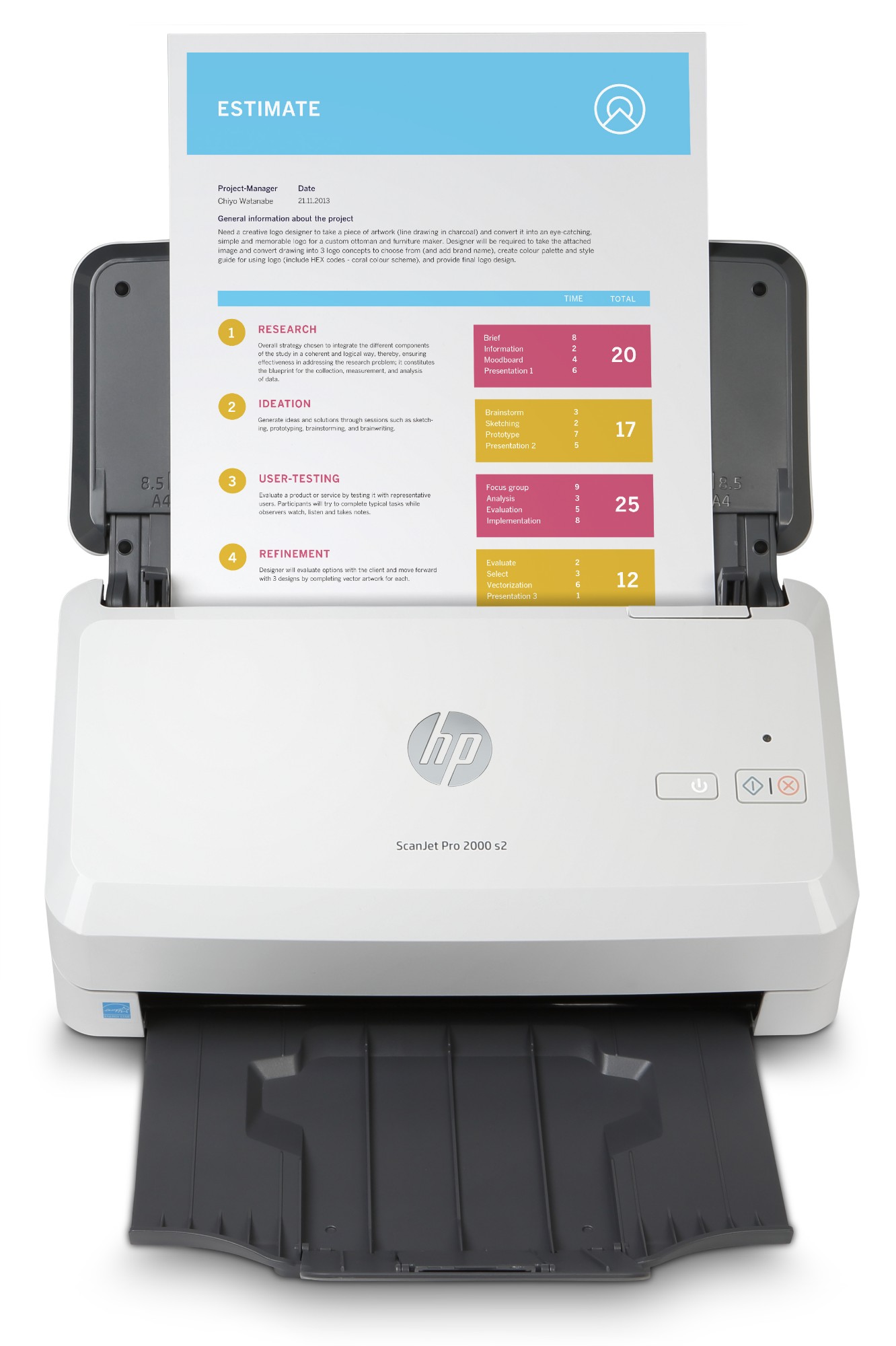 HP SCANJET PRO 2000 S2