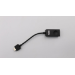 Lenovo Cle,Dongle,RJ45,Drpho