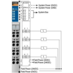 Moxa M-2800: 8 Digital outputs, sink, 24 VDC, 0.5A data service unit