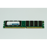 Hypertec HYU1326481GB (Legacy) memory module 1 GB DDR 184-pin DIMM