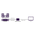 Marmitek 25008496 video signal converter 7680 x 4320 pixels