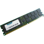 Hypertec 1GB (Legacy) memory module DDR 266 MHz