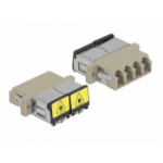 DeLOCK Optical Fiber Coupler with laser protection flip LC Quad female to LC Quad female Multi-mode beige