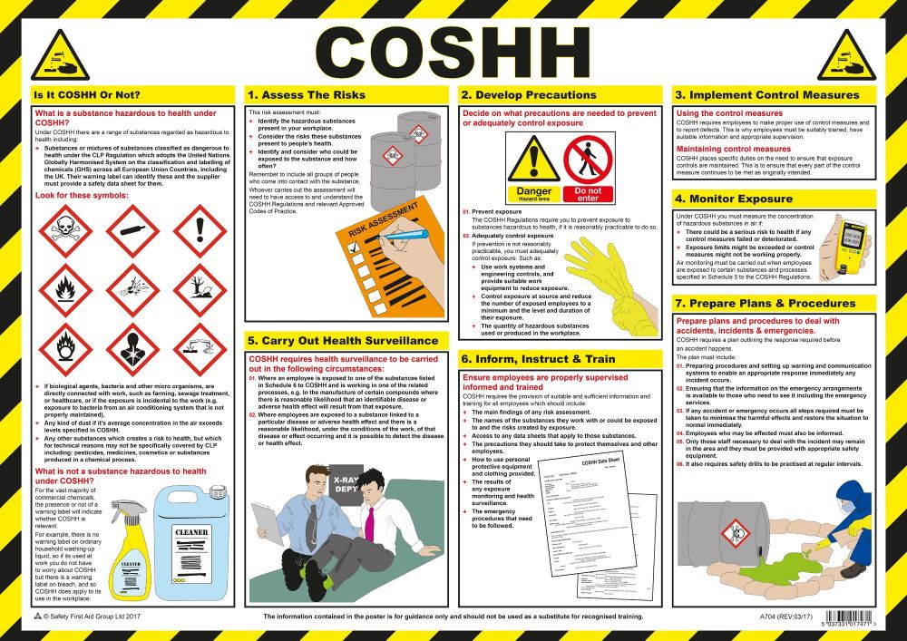 Safety First Aid Gro COSHH (Control of Substances Hazardous to Health) Poster A2 Laminated