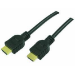 LogiLink HDMI, 10m HDMI cable HDMI Type A (Standard) Black