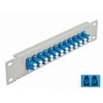 DeLOCK 66786 patch paneel 1U