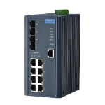 Advantech 8FE + 4SFP Managed Ethernet