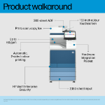 HP LaserJet Enterprise 8801z Multifunction Color Printer, Only Ethernet; Duplex; Copier, Scanner