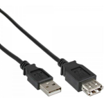 DeLOCK 83401 USB cable 0.5 m USB 2.0 USB A Black