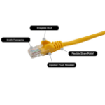 connektgear 28-0020Y networking cable Yellow 2 m Cat5e U/UTP (UTP)
