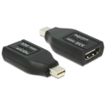 DeLOCK 65552 cable gender changer mini Displayport HDMI Black