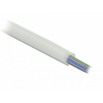 DeLOCK 18929 cable insulation Braided sleeving White 1 pc(s)