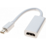 Hypertec 127461-HY video cable adapter 0.095 m Mini DisplayPort HDMI White