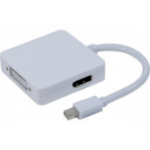 Hypertec 127381-HY USB graphics adapter White