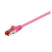 Microconnect B-FTP6015PI networking cable Pink 1.5 m Cat6 F/UTP (FTP)