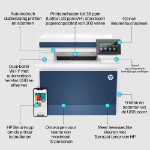 HP Color LaserJet Pro LaserJet Pro 4302fdw Draadloos Multifunction Kleur Printer, Kopieerapparaat, scanner; dubbelzijdig