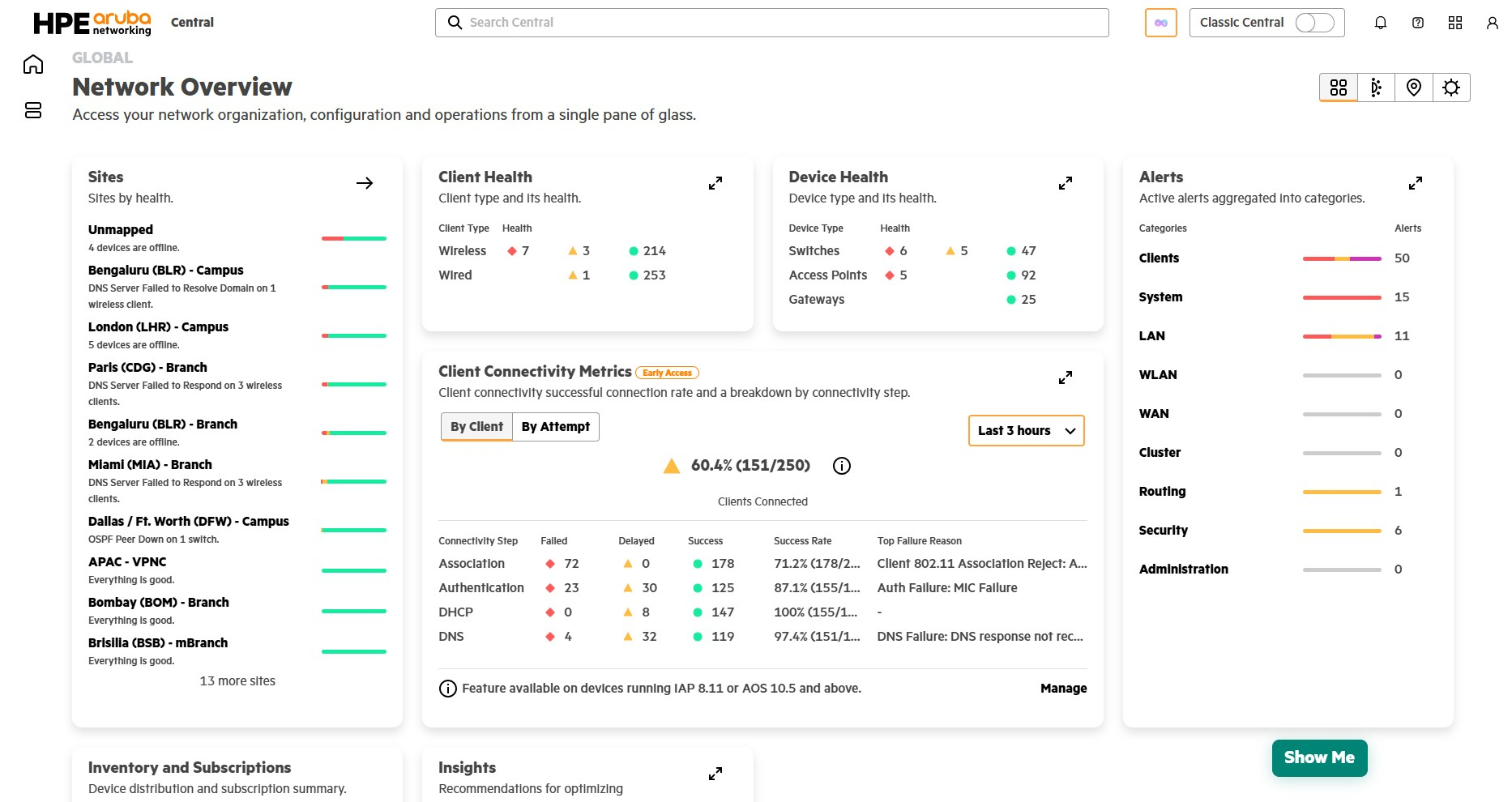 HPE Aruba Networking Central Bridge 1-year Subscription E-STU