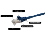 connektgear 1m RJ45 CAT6a SSTP Stranded Flush Moulded LS0H Network Cable - 26AWG - Blue