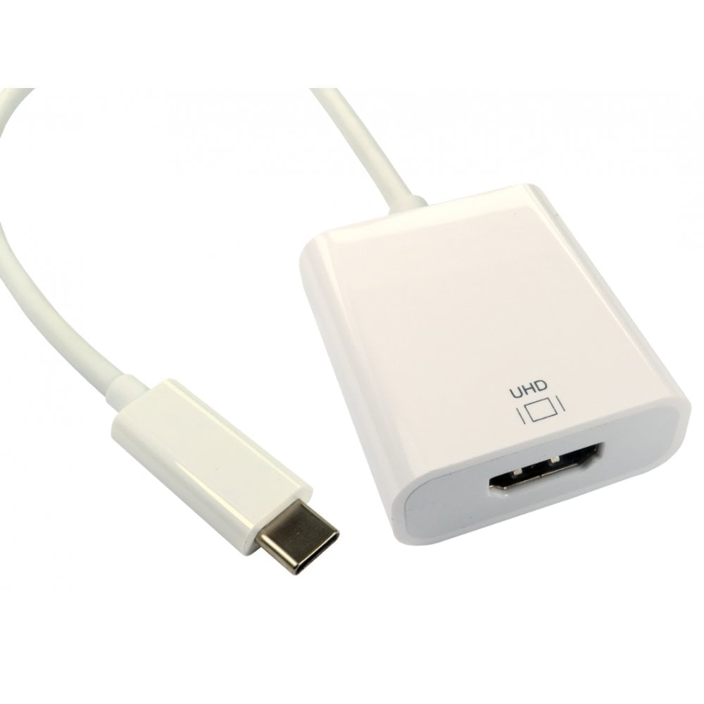 USB C to HDMI Cable with Charging Port – ELECABLE
