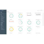 HPE OneView including 3yr 24x7 Support Track 1-server LTU