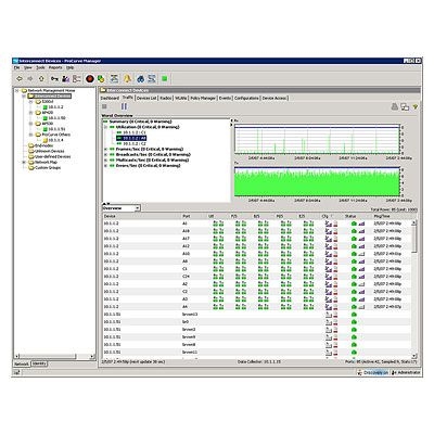 HPE ProCurve Manager Plus 2.1 100 device Upgrade Network monitoring