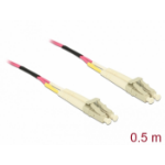 DeLOCK 86544 InfiniBand en Glasvezelkabel 0,5 m LC Violet