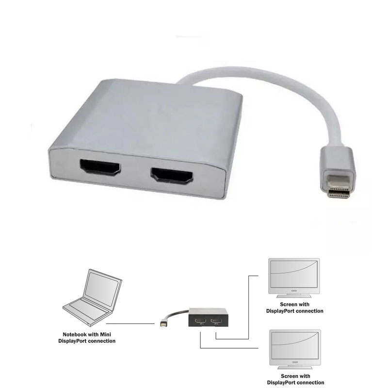Image of FDL MINI DISPLAYPORT TO 2 X HDMI SPLITTER