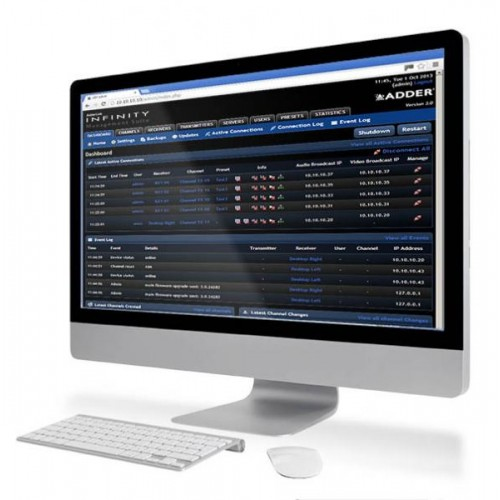 ADDER AIMLIC-96 software license/upgrade