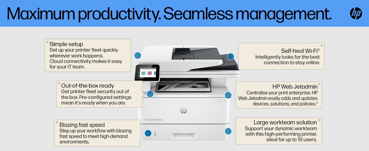 HP LaserJet Pro MFP 4102dw Printer, Black and white, Printer for Small medium business, Print, copy, scan, Wireless; Instant Ink eligible; Print from phone or tablet; Automatic document feeder