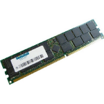 Hypertec 1GB DIMM PC2100 (Legacy) memory module 1 x 1 GB DDR 184-pin DIMM
