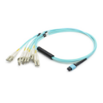 ADD-MPO-6LC20M5OM3 - Fibre Optic Cables -