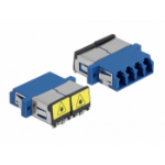 DeLOCK Optical Fiber Coupler with laser protection flip LC Quad female to LC Quad female Single-mode blue