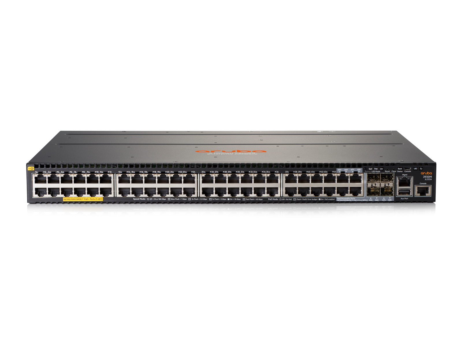 Hewlett Packard Enterprise Aruba 2930M 48G PoE+ 1-slot hanterad L3 Gigabit Ethernet (10/100/1000) Strömförsörjning via Ethernet (PoE) stöd 1U Grå