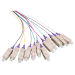 LogiLink FL4SC02 InfiniBand/fibre optic cable 2 m 12x SC Multicolour