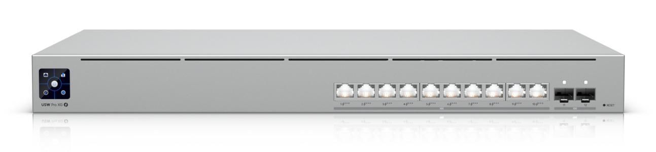 Ubiquiti 1U, professionl-grde
