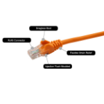 connektgear 0.5m RJ45 CAT6 UTP Stranded Flush Moulded LS0H Network Cable - 24AWG - Orange
