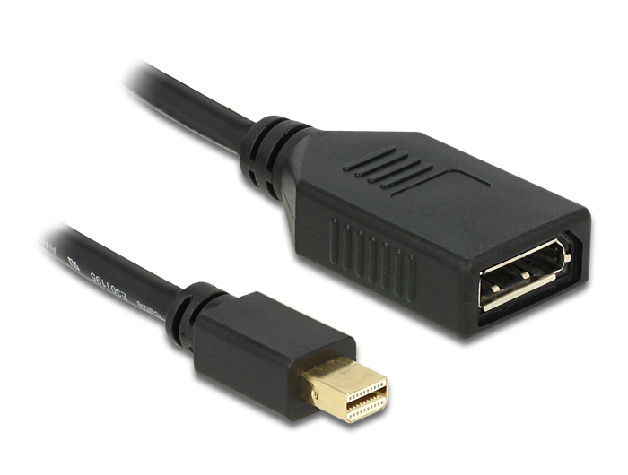 Image of DeLOCK 65554 DisplayPort cable 0.21 m Mini DisplayPort Black