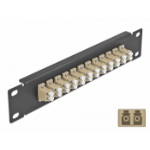 DeLOCK 66767 patch paneel 1U